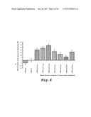 FOOD AND COMPOSITION EACH COMPRISING PHOSPHORYLATED SACCHARIDE, POLYPHENOL     AND FLUORIDE diagram and image