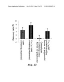 FOOD AND COMPOSITION EACH COMPRISING PHOSPHORYLATED SACCHARIDE, POLYPHENOL     AND FLUORIDE diagram and image