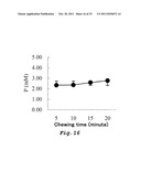 FOOD AND COMPOSITION EACH COMPRISING PHOSPHORYLATED SACCHARIDE, POLYPHENOL     AND FLUORIDE diagram and image