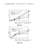 FOOD AND COMPOSITION EACH COMPRISING PHOSPHORYLATED SACCHARIDE, POLYPHENOL     AND FLUORIDE diagram and image