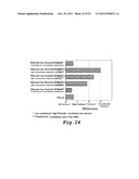 FOOD AND COMPOSITION EACH COMPRISING PHOSPHORYLATED SACCHARIDE, POLYPHENOL     AND FLUORIDE diagram and image