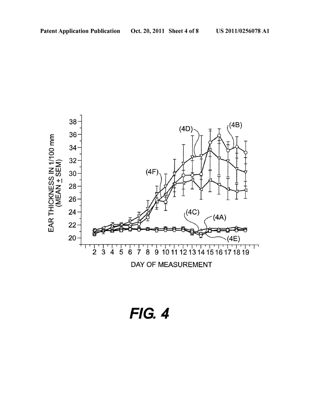 COSMETIC/DERMATOLOGICAL COMPOSITIONS COMPRISING NAPHTHOLIC ACID COMPOUNDS     AND POLYURETHANE POLYMERS - diagram, schematic, and image 05