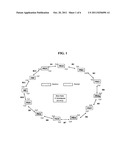 Method for Identifying Genes Involved in Trail-Induced Apoptosis and     Therapeutic Applications Thereof diagram and image