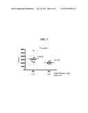 Method for Identifying Genes Involved in Trail-Induced Apoptosis and     Therapeutic Applications Thereof diagram and image