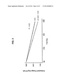 IMMUNOTHERAPY FOR CHRONIC HEPATITIS C VIRUS INFECTION diagram and image