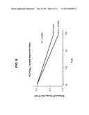 IMMUNOTHERAPY FOR CHRONIC HEPATITIS C VIRUS INFECTION diagram and image