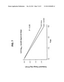 IMMUNOTHERAPY FOR CHRONIC HEPATITIS C VIRUS INFECTION diagram and image