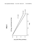 IMMUNOTHERAPY FOR CHRONIC HEPATITIS C VIRUS INFECTION diagram and image