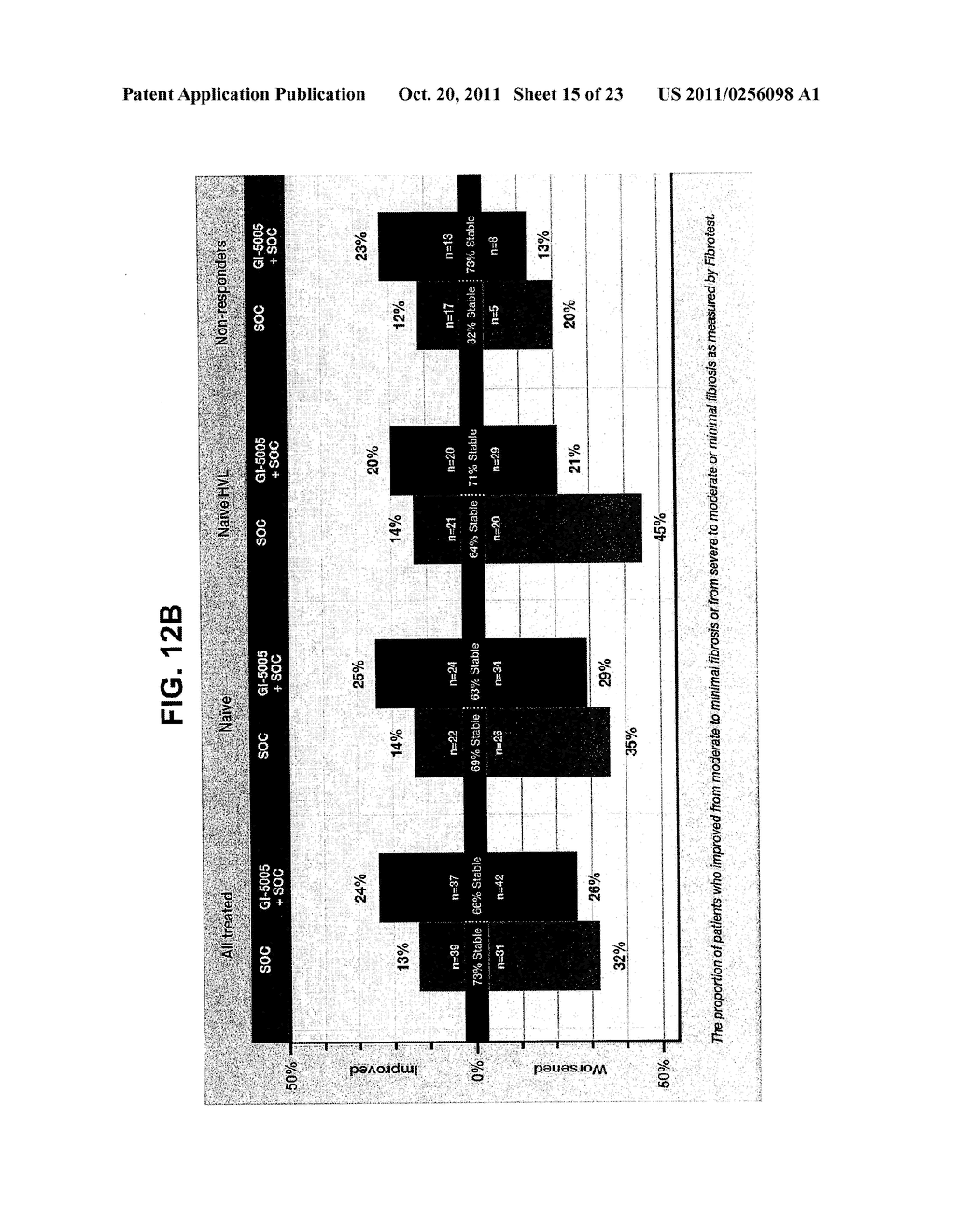 IMMUNOTHERAPY FOR CHRONIC HEPATITIS C VIRUS INFECTION - diagram, schematic, and image 16