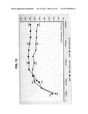 IMMUNOTHERAPY FOR CHRONIC HEPATITIS C VIRUS INFECTION diagram and image