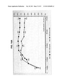 IMMUNOTHERAPY FOR CHRONIC HEPATITIS C VIRUS INFECTION diagram and image