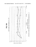 IMMUNOTHERAPY FOR CHRONIC HEPATITIS C VIRUS INFECTION diagram and image