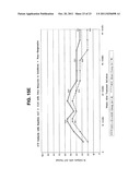 IMMUNOTHERAPY FOR CHRONIC HEPATITIS C VIRUS INFECTION diagram and image