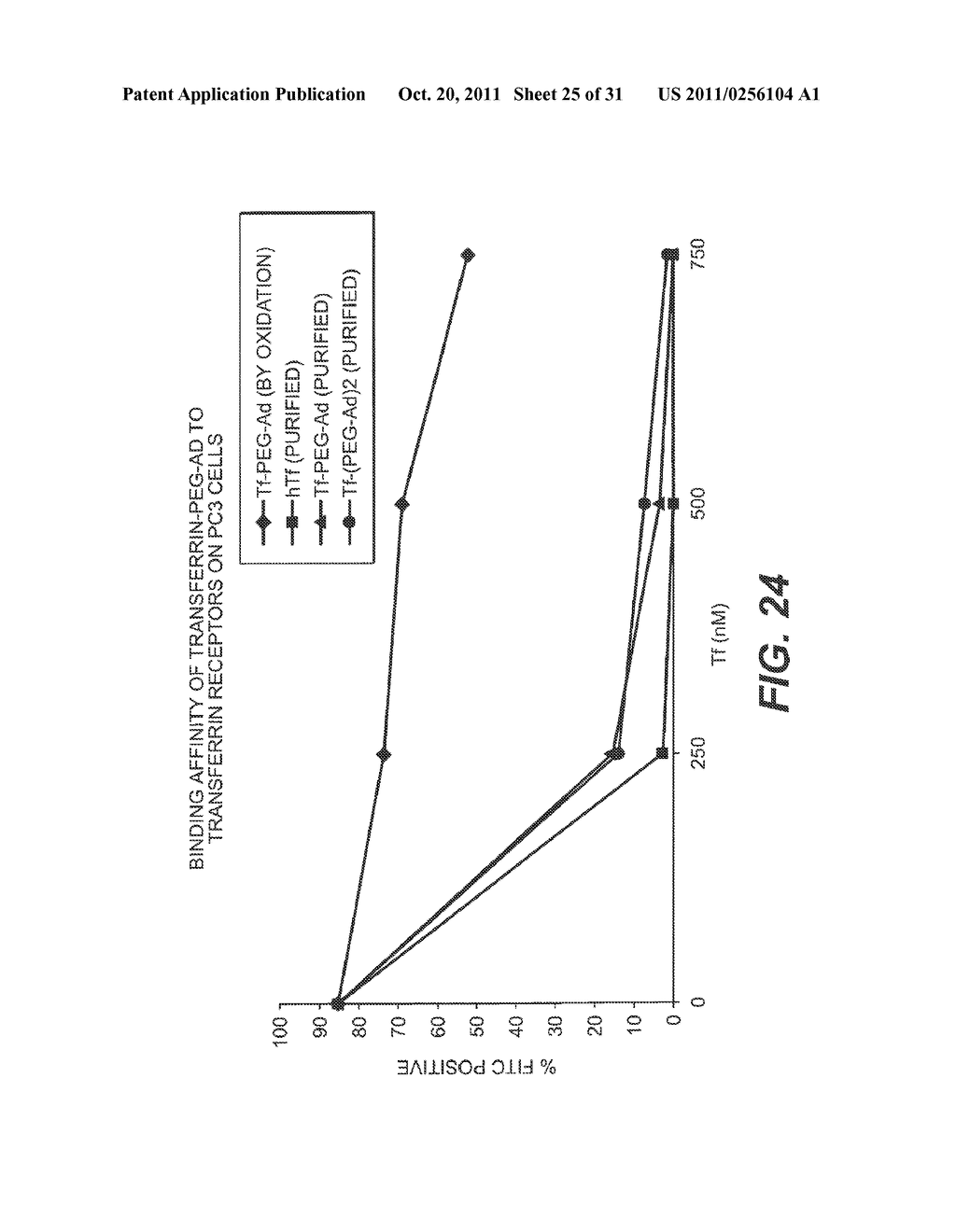 COMPLEXING AGENTS FOR COMPOSITIONS CONTAINING INCLUSION COMPLEXES - diagram, schematic, and image 26