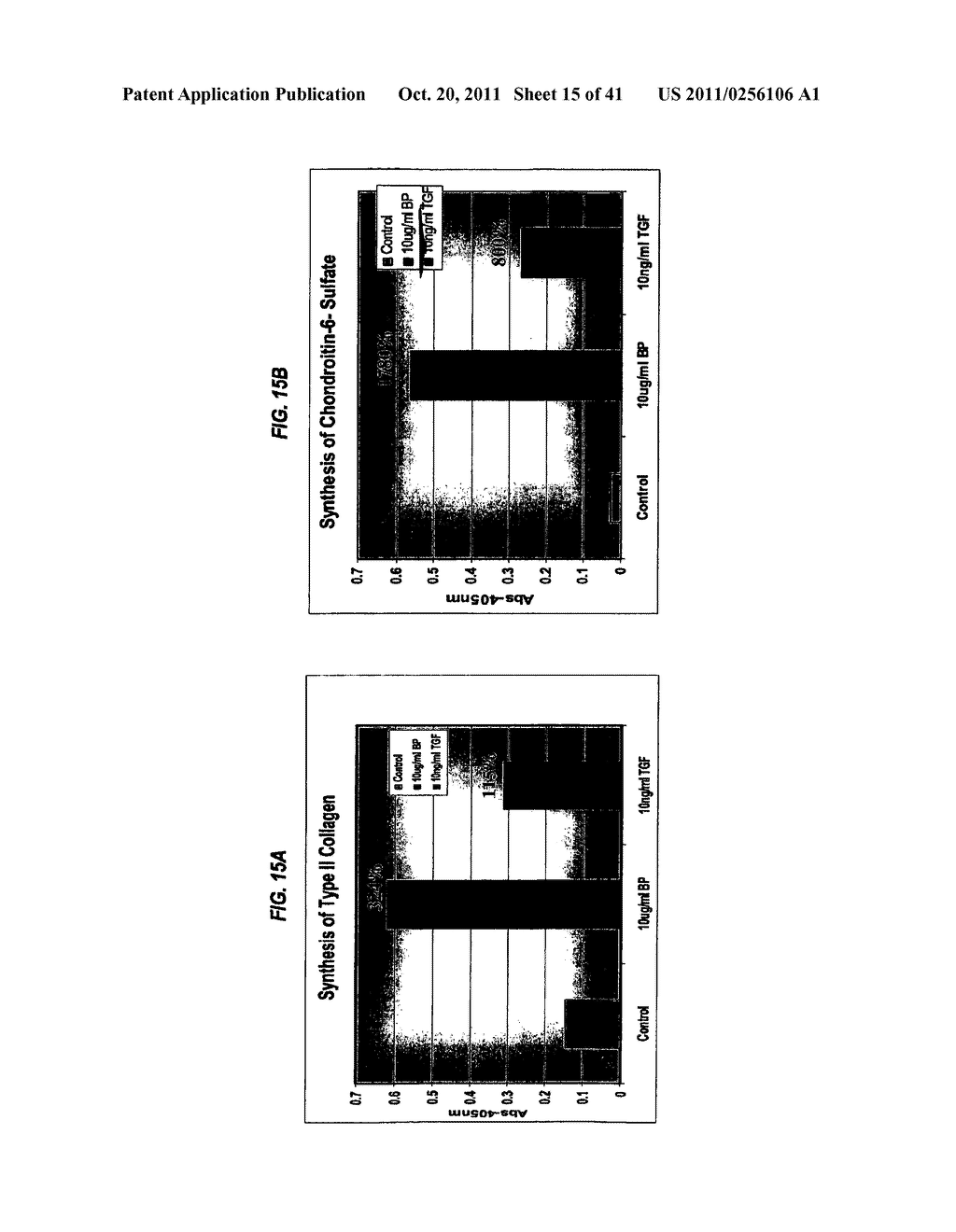 Methods and Compositions for Treating Intervertebral Disc Degeneration - diagram, schematic, and image 16