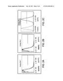 METHODS OF SELECTION OF CELLS FOR TRANSPLANTATION diagram and image