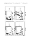 METHODS OF SELECTION OF CELLS FOR TRANSPLANTATION diagram and image