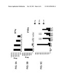 METHODS OF SELECTION OF CELLS FOR TRANSPLANTATION diagram and image