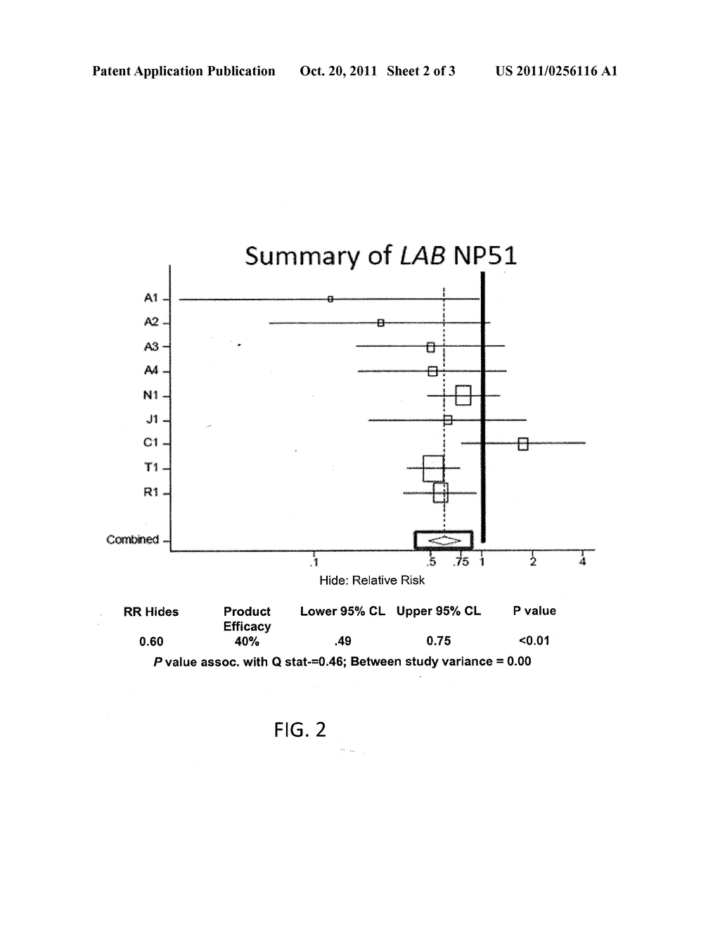 Low/High Dose Probiotic Supplements And Methods Of Their Use - diagram, schematic, and image 03