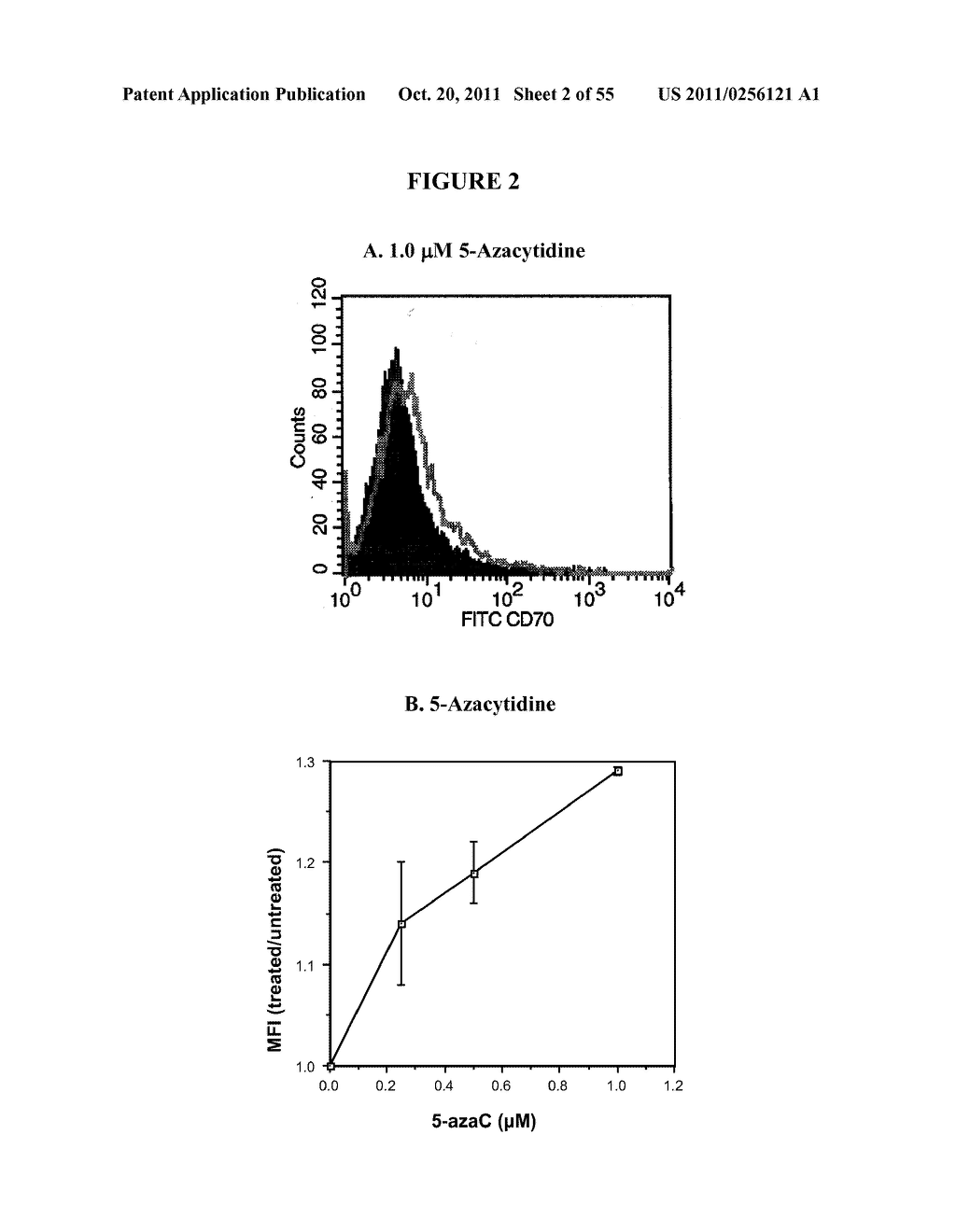 METHODS AND KITS FOR DIAGNOSING OR MONITORING AUTOIMMUNE AND CHRONIC     INFLAMMATORY DISEASES - diagram, schematic, and image 03