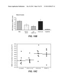 ANTI-LRP6 ANTIBODIES diagram and image