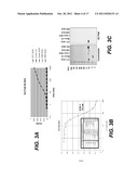 ANTI-POLYUBIQUITIN ANTIBODIES AND METHODS OF USE diagram and image