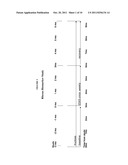 METHODS OF TREATMENT USING ANTI-OXIDIZED LDL ANTIBODIES diagram and image