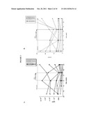 METHODS OF TREATMENT USING ANTI-OXIDIZED LDL ANTIBODIES diagram and image