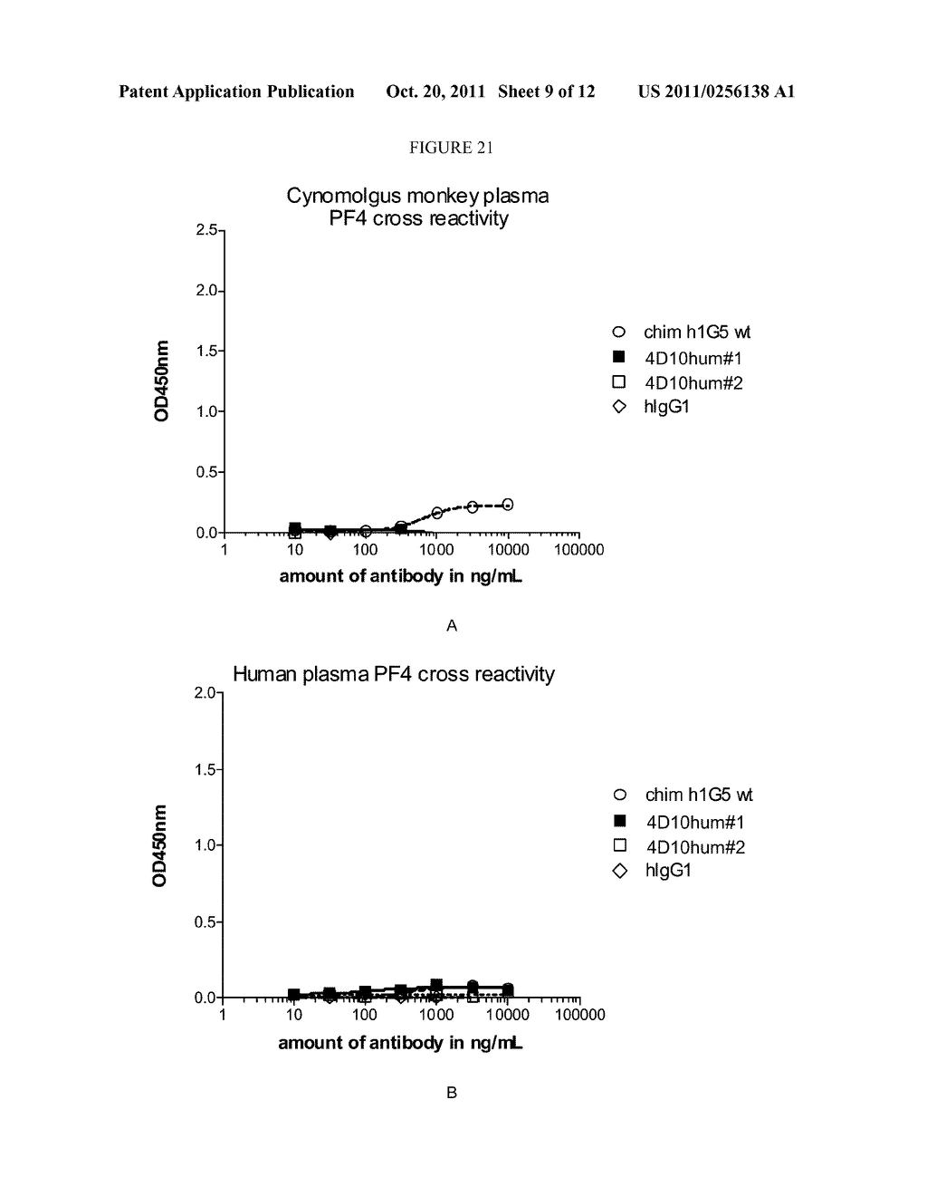 AMYLOID-BETA BINDING PROTEINS - diagram, schematic, and image 10