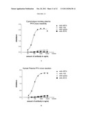 AMYLOID-BETA BINDING PROTEINS diagram and image