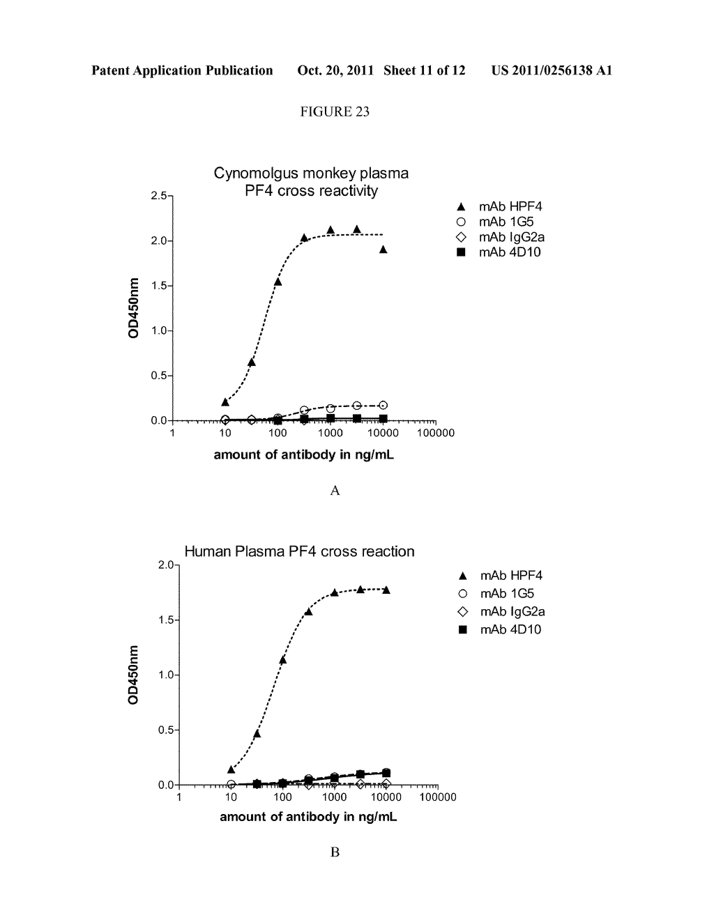 AMYLOID-BETA BINDING PROTEINS - diagram, schematic, and image 12