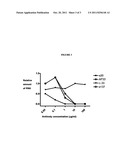 ANTI-HCV MONOCLONAL ANTIBODY AS A MEDICAMENT FOR THE THERAPUTIC TREATMENT     AND PREVENTION OF HCV INFECTIONS diagram and image