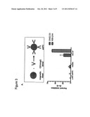 DIAGNOSTIC AND TREATMENT METHODS FOR CANCER BASED ON IMMUNE INHIBITORS diagram and image