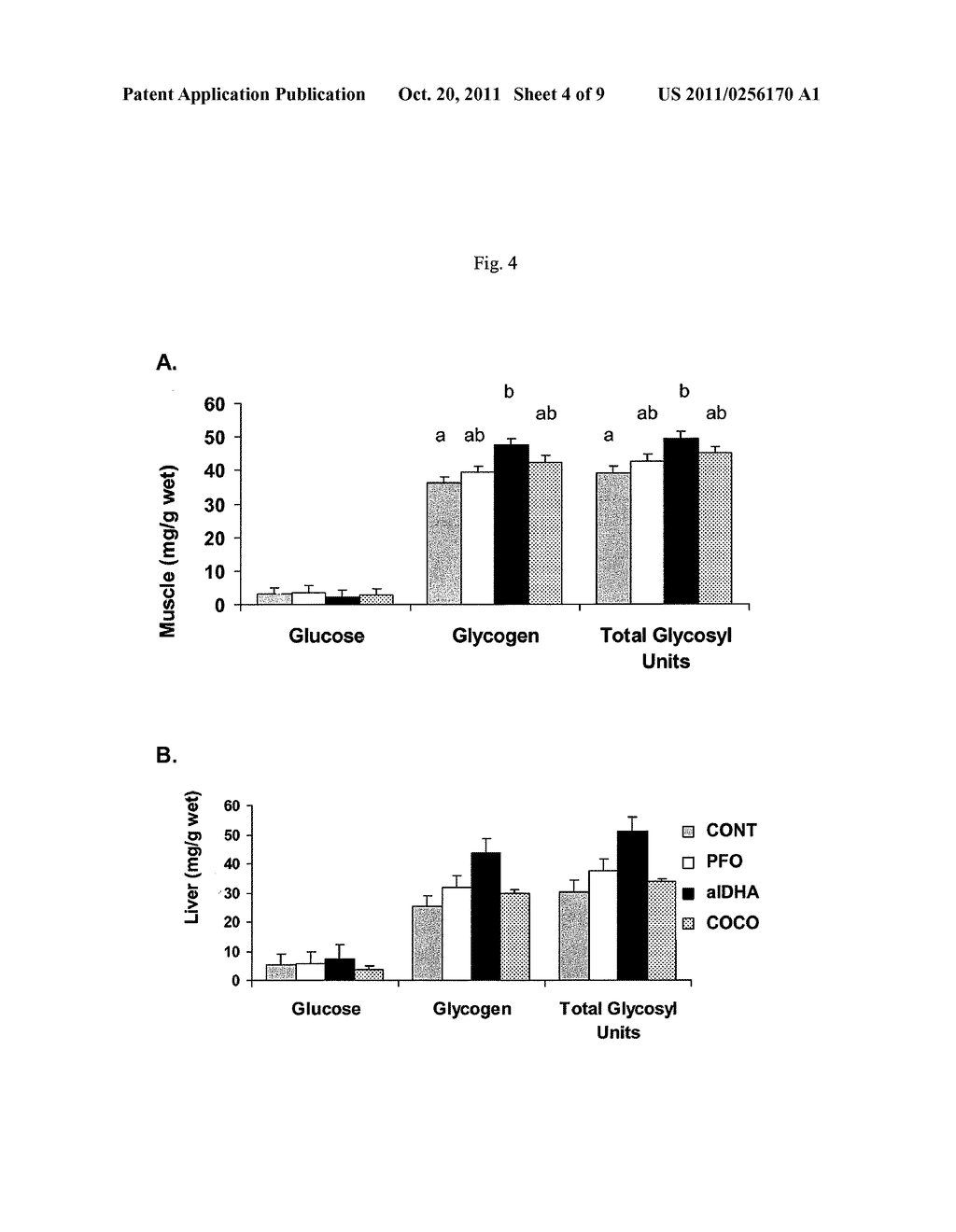 Method For Increasing Performance of Offspring - diagram, schematic, and image 05