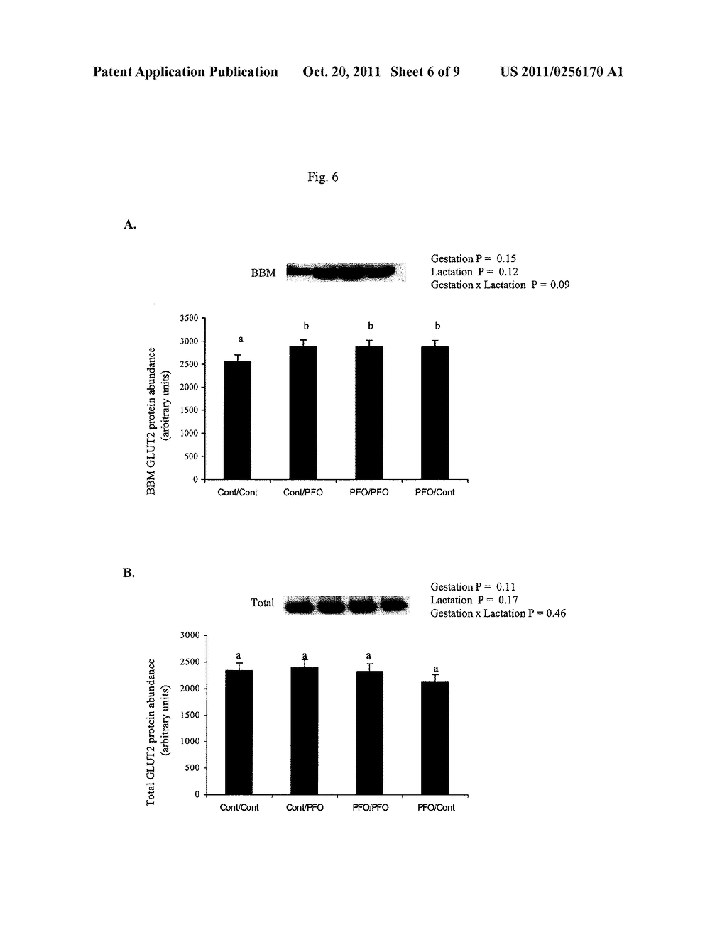 Method For Increasing Performance of Offspring - diagram, schematic, and image 07