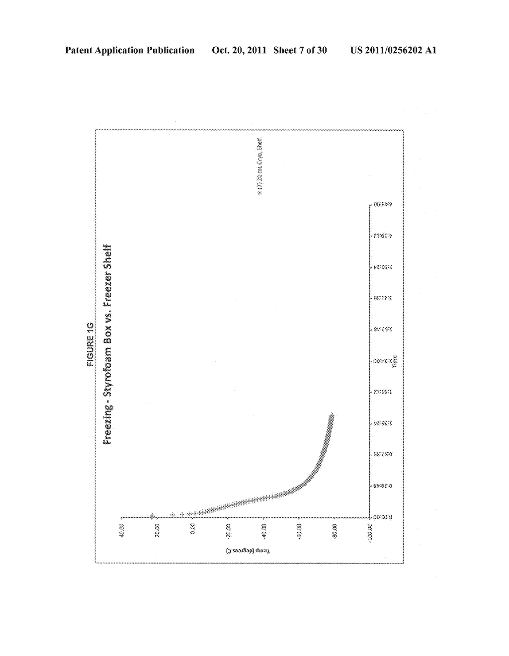 IMMUNOCOMPATIBLE AMNIOTIC MEMBRANE PRODUCTS - diagram, schematic, and image 08