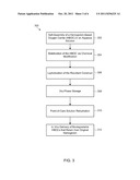 BIODEGRADABLE NANOPARTICLES AS NOVEL HEMOGLOBIN-BASED OXYGEN CARRIERS AND     METHODS OF USING THE SAME diagram and image