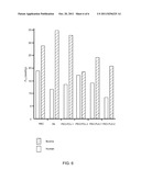 BIODEGRADABLE NANOPARTICLES AS NOVEL HEMOGLOBIN-BASED OXYGEN CARRIERS AND     METHODS OF USING THE SAME diagram and image