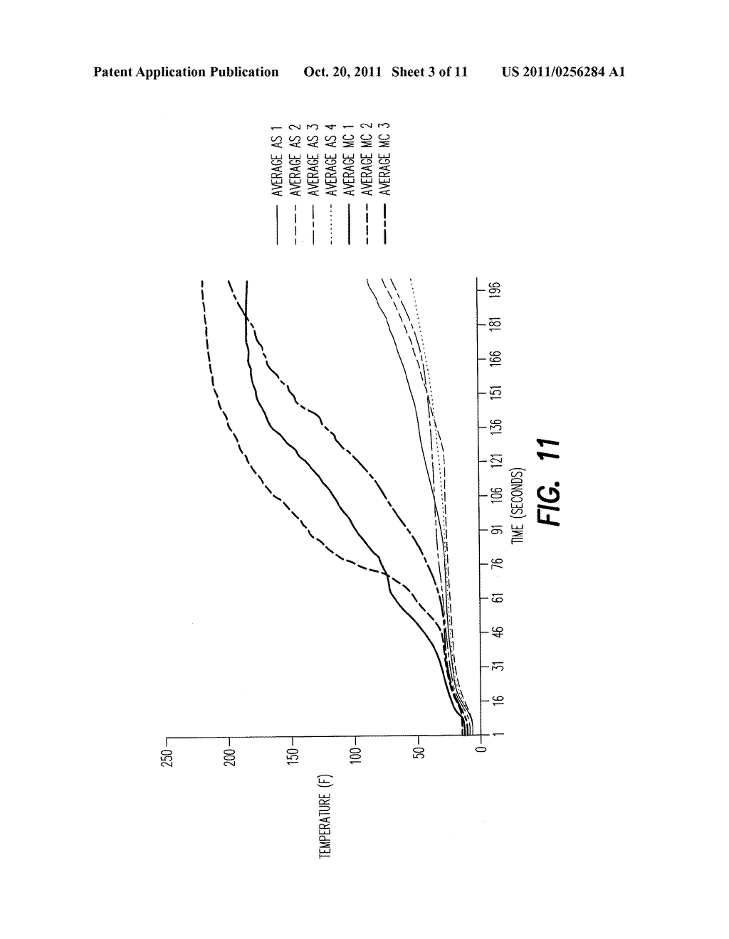 Multi-Temperature and Multi-Texture Frozen Food Microwave Heating Tray - diagram, schematic, and image 04