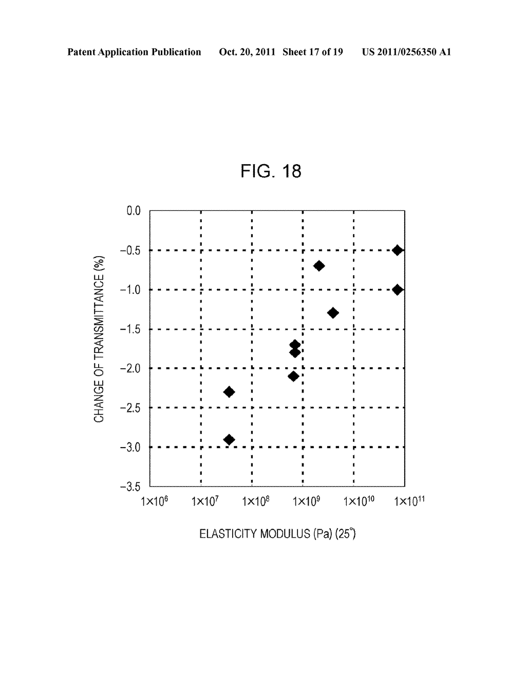 FUNCTIONAL LAMINATE AND FUNCTIONAL STRUCTURE - diagram, schematic, and image 18