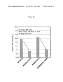 METHOD FOR FABRICATING SEMICONDUCTOR MEMORY DEVICE diagram and image