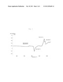 Lithium Silicate Glass Ceramic and Glass With ZrO2 Content diagram and image