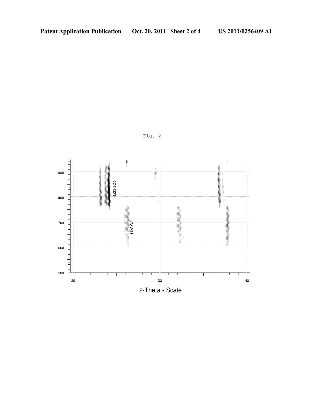 Lithium Silicate Glass Ceramic and Glass With ZrO2 Content - diagram, schematic, and image 03