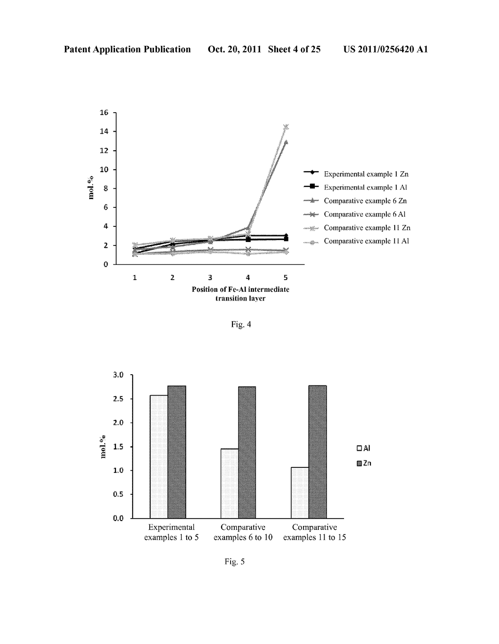 HOT-DIP GALVANIZED STEEL PLATE AND PRODUCTION METHOD THEREOF - diagram, schematic, and image 05