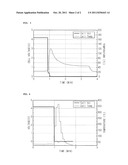 SEPARATOR INCLUDING POROUS COATING LAYER AND ELECTROCHEMICAL DEVICE     INCLUDING THE SAME diagram and image