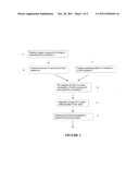 ORGANIC COATED FINE PARTICLE POWDERS diagram and image