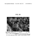 Masterbatch of carbon-based conductive fillers for liquid formulations,     especially in Li-Ion batterries diagram and image