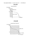 FUEL CELL SYSTEM, ESTIMATION DEVICE OF AMOUNT OF ANODE GAS TO BE GENERATED     AND ESTIMATION METHOD OF AMOUNT OF ANODE GAS TO BE GENERATED diagram and image