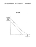 FUEL CELL SYSTEM, ESTIMATION DEVICE OF AMOUNT OF ANODE GAS TO BE GENERATED     AND ESTIMATION METHOD OF AMOUNT OF ANODE GAS TO BE GENERATED diagram and image