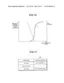 FUEL CELL SYSTEM, ESTIMATION DEVICE OF AMOUNT OF ANODE GAS TO BE GENERATED     AND ESTIMATION METHOD OF AMOUNT OF ANODE GAS TO BE GENERATED diagram and image